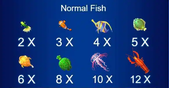 normal fish